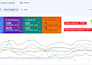 do shopify speed optimization and shopify pagespeed up for store growth